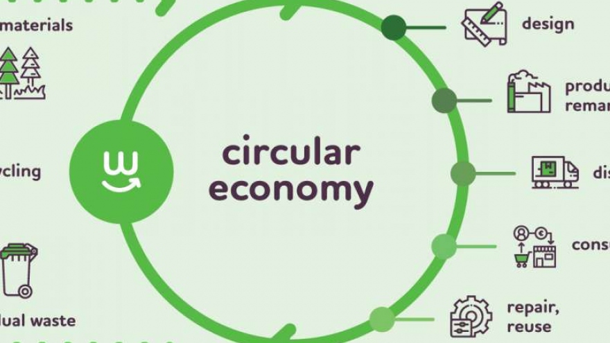 Vietnam can join European Circular Economy Stakeholder Platform